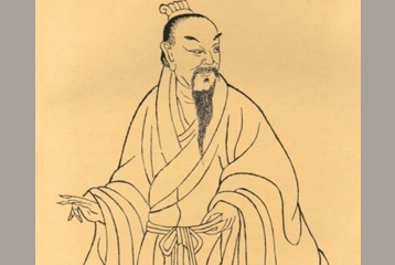 米 芾